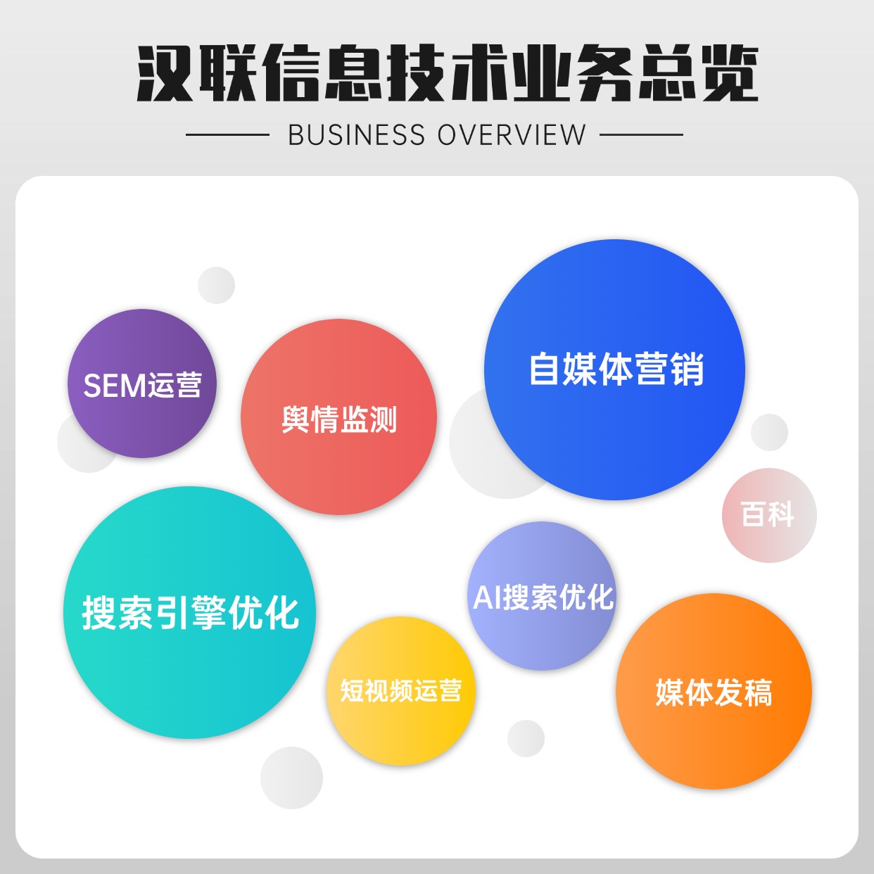 业务总览.jpg