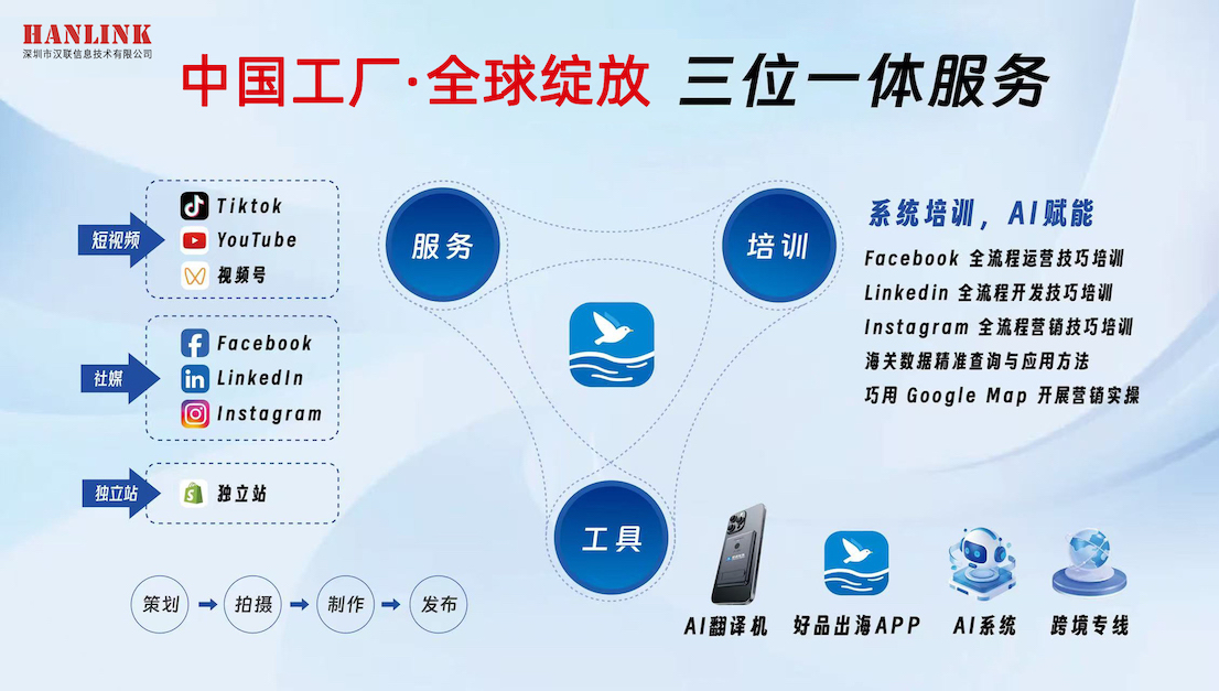 深圳市汉联信息技术有限公司