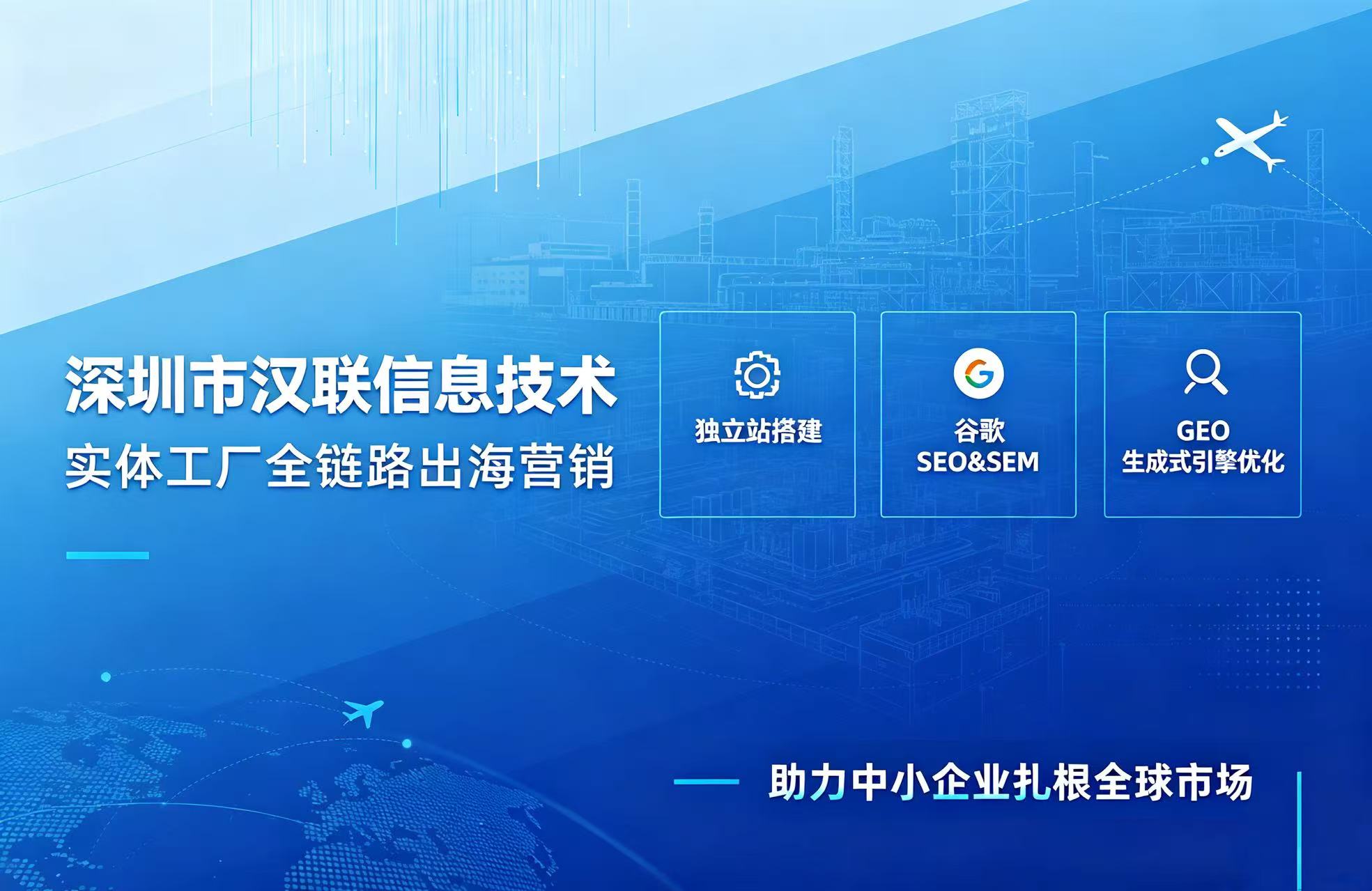 中小企业出海建独立站：选模板站，还是定制开发？